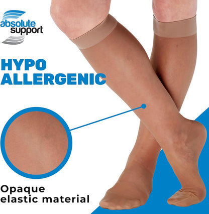 (3 Pairs - Closed Toe) Made in USA - Compression Stockings for Women 15-20mmHg - Sheer Compression Socks for Edema, Pregnancy, Diabetic, Post Surgery Recovery - Beige, Small - A101BE1-3