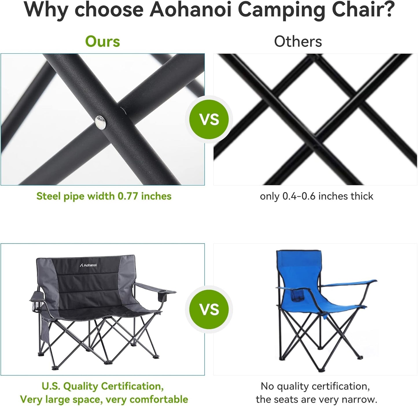 Oversized Double Camping Chairs for Adults, 2 Person Padded Folding Camp Chairs with 2 Cup Holders, Side Pocket for Outside, Picnic, Lawn, Big Heavy Duty Outdoor Loveseat, Black