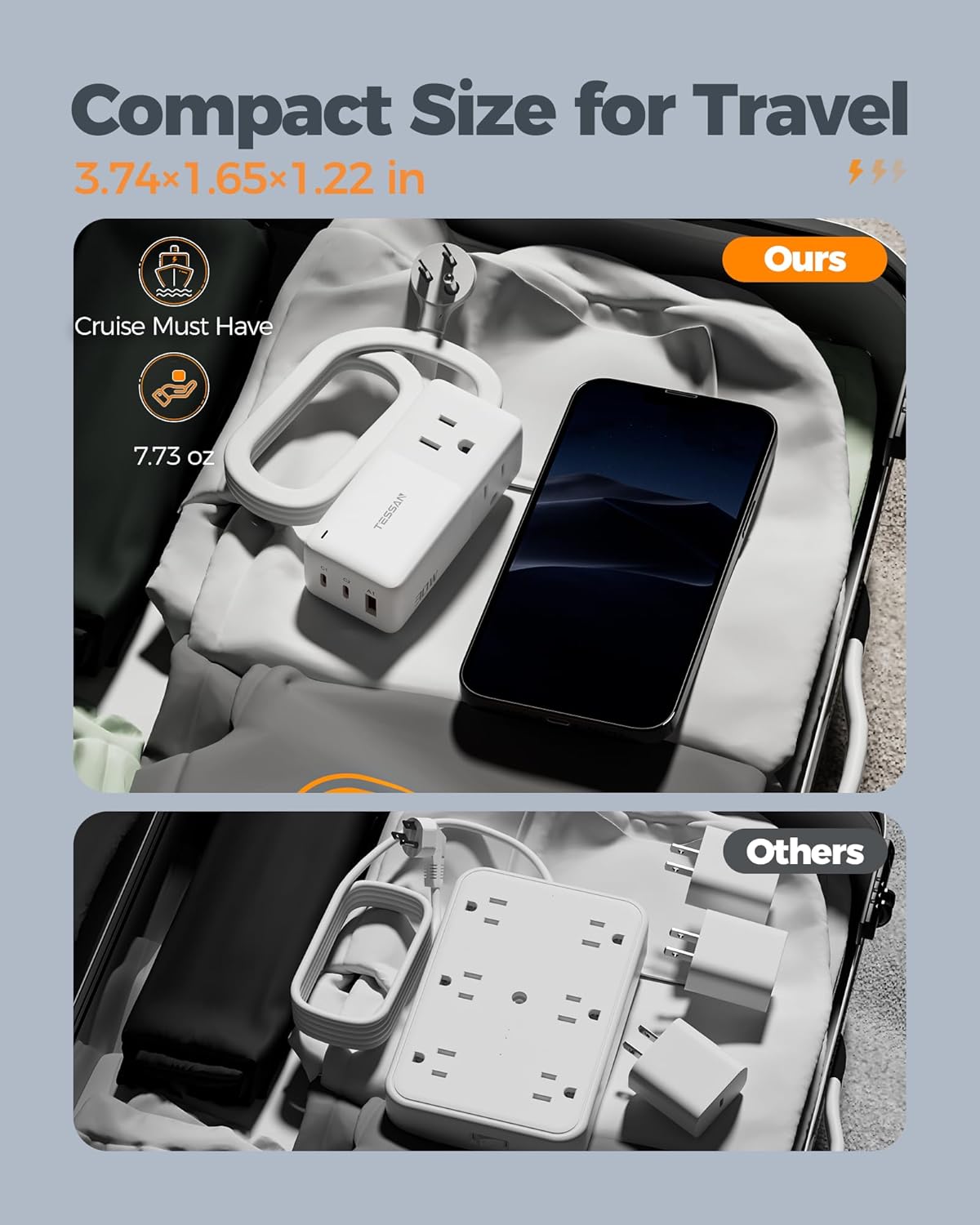 TESSAN USB Charging Station PD 30W, Flat Plug USB C Charger Blocks with 3 AC Outlets, Desktop Phone Fast Charger with 5FT Extension Cord for Phone Tablet Laptop, Travel, Office