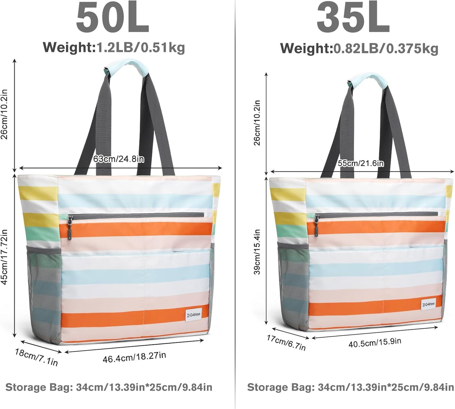 G4Free Beach Bag, Waterproof Sandproof Beach Tote Bag, Large Capacity Foldable for Women