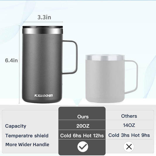 KXIAOCHEN 20oz Insulated Coffee Mug with Lid, Stainless Steel Coffee Cup, Double Wall Vacuum Coffee Tumbler with Handle, Premium Thermal Travel Coffee Mug (Silver grey)