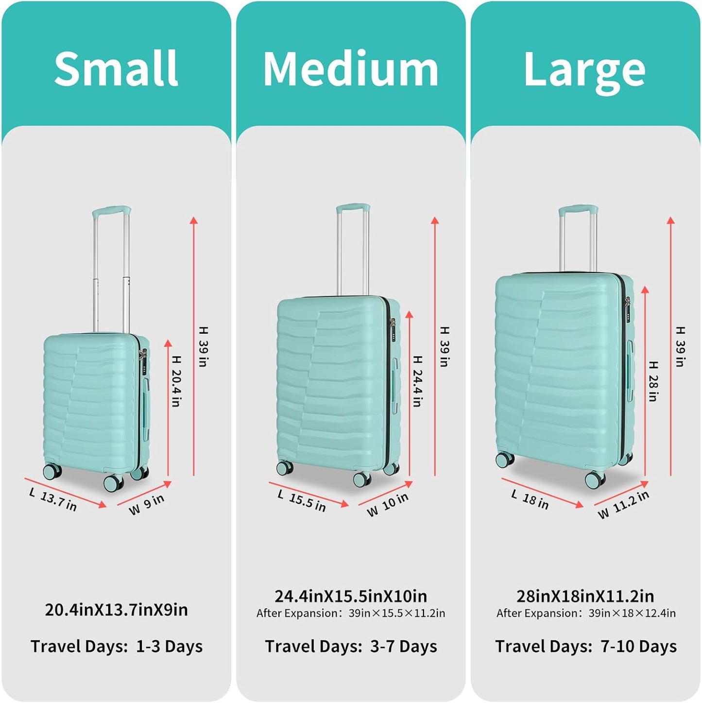 Lightweight Luggage with Spinner Wheels & YKK Zipper, 3-Piece Suitcase ABS+PC Hardside Hard Shell Luggage Set with TSA Lock, Light Mint Green (20+24+28 inch)