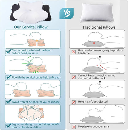 DONAMA Cervical Pillow for Neck Pain Relief,Contour Memory Foam Pillow,Ergonomic Orthopedic Neck Support Pillows for Side,Back and Stomach Sleepers with Breathable Pillowcase-Black