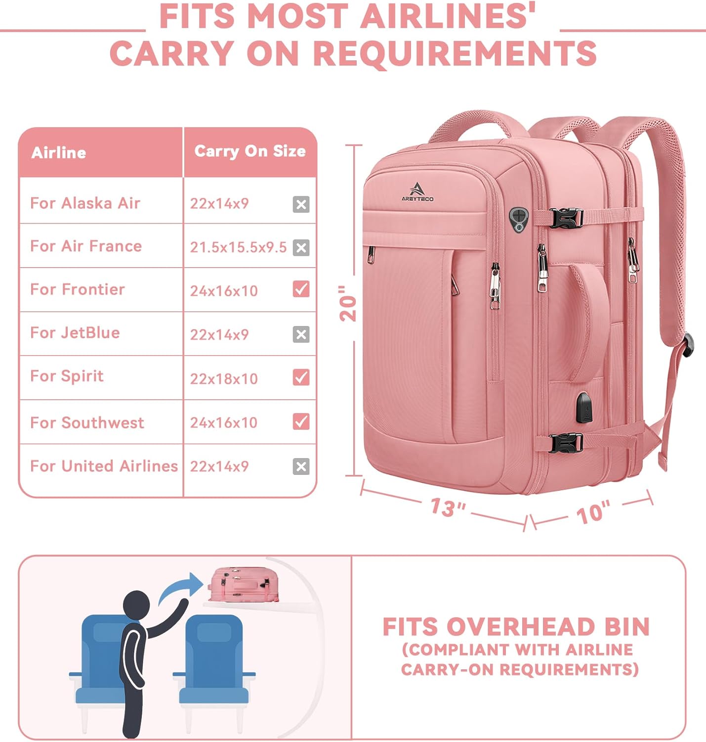 Travel Laptop Backpack for Women, 50L Expandable Extra Large Backpack,Carry On Backpack, Water Resistant Big Bag Anti-Theft Business Daypack Fits 17 Inch Laptop with USB Port, Pink