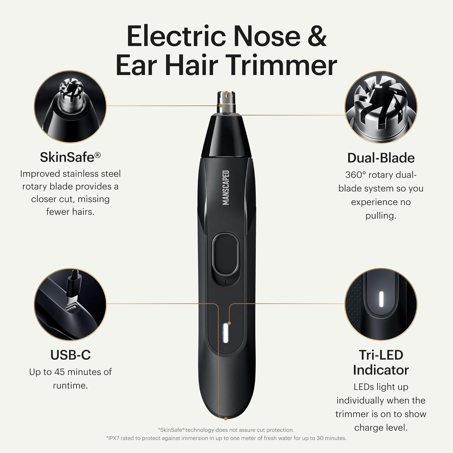 MANSCAPED® Tool Box 3.0 Plus with: The Lawn Mower® 3.0 Plus Groin Hair Groomer, Weed Whacker® 2.0 Nose Hair Trimmer, The Plow® 2.0 Razor, The Shears 3.0 Five Piece Nail Kit, The Shed 2.0 Toiletry Bag
