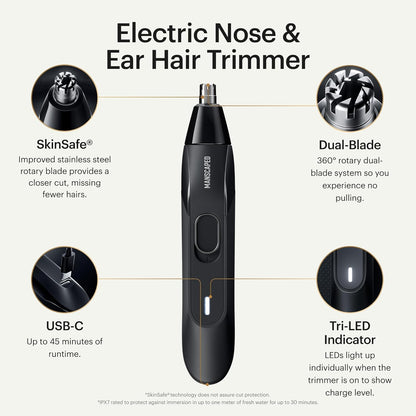 MANSCAPED® Tool Box 3.0 Plus with: The Lawn Mower® 3.0 Plus Groin Hair Groomer, Weed Whacker® 2.0 Nose Hair Trimmer, The Plow® 2.0 Razor, The Shears 3.0 Five Piece Nail Kit, The Shed 2.0 Toiletry Bag