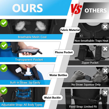 Running Hydration Vest for Women Men,Lightweight Breathable Hydration Pack with 500ml Soft Flask, Adjustable Chest Straps Reflective Backpack for Trail Running Marathon Race Jogging Cycling