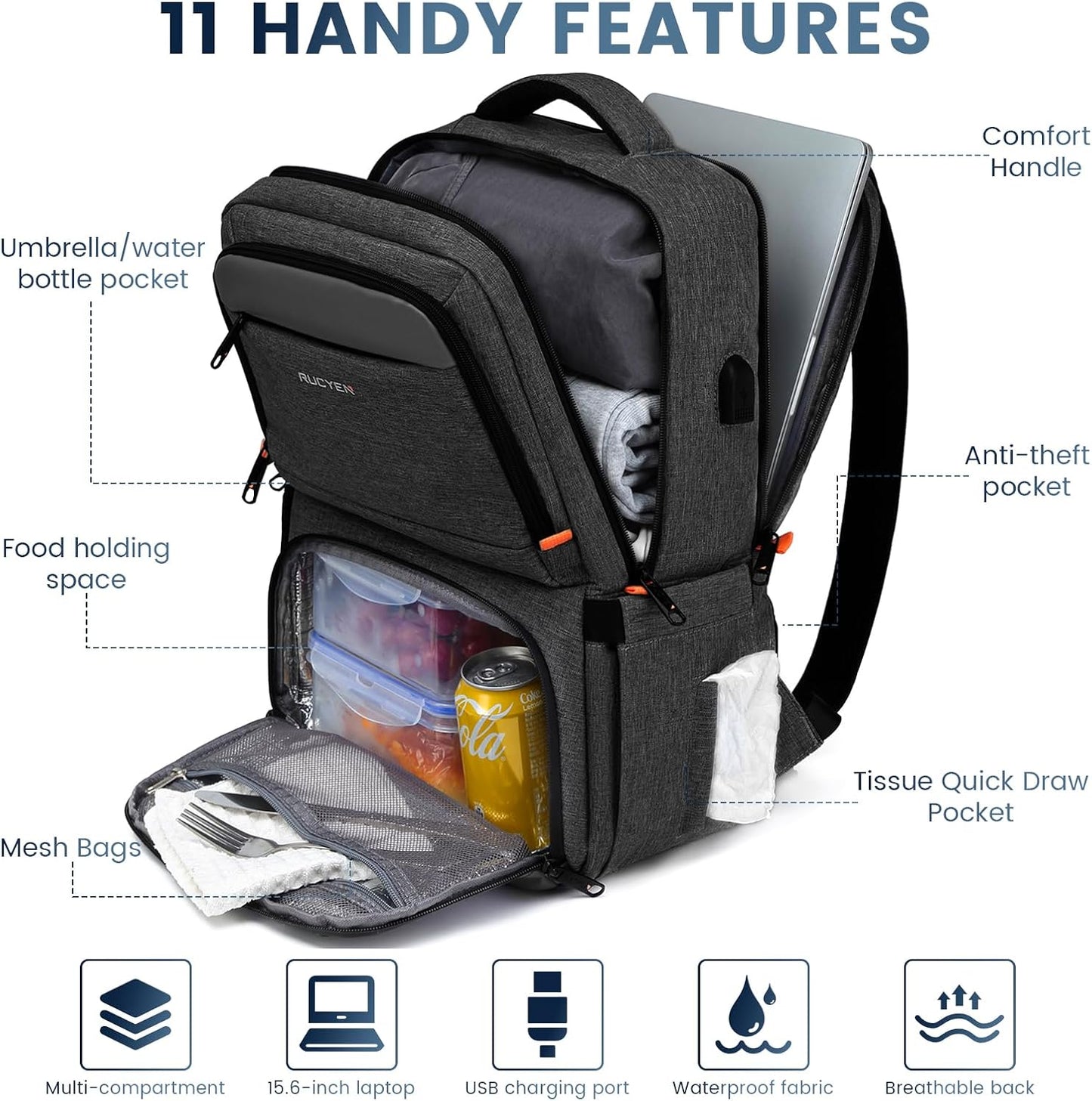 Lunch Backpack, Insulated Cooler Backpack Lunch Box for Men Women, 15.6 Inches RFID Blocking Laptop Backpack with USB Port Lunch Bag for Work Travel Black