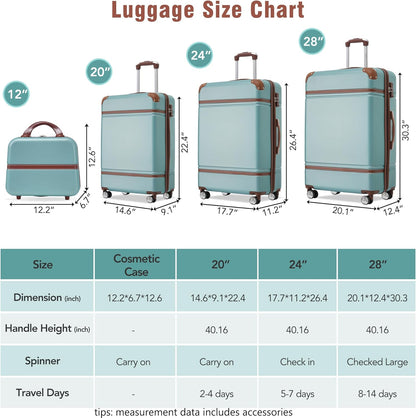 Merax Luggage Set 3 Piece Suitcase Set with Cosmetic Case Expandable Spinner Wheels Vintage Luggage Sets (Blue Green,20"+24"+28")