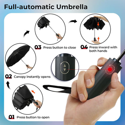 LLanxiry Compact Travel Umbrella, Mini Windproof Umbrellas for Rain & Sun, Small Lightweight Outdoor UV Umbrella, Portable Folding Umbrellas for Travel