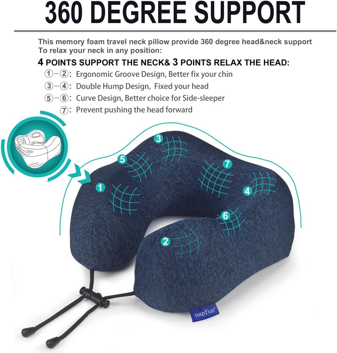 napfun Neck Pillow for Traveling, Upgraded Travel Neck Pillow for Airplane 100% Pure Memory Foam Travel Pillow for Flight Headrest Sleep, Portable Plane Accessories, Full Dark Blue, Medium (120-200LB)