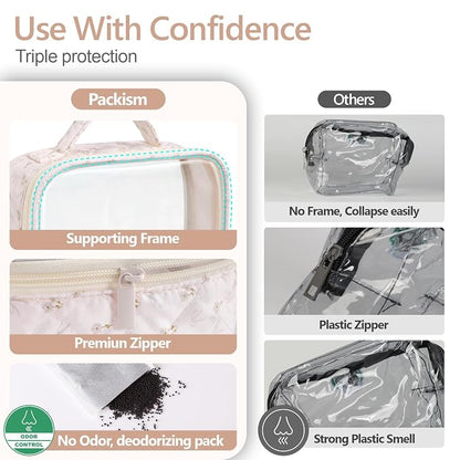 PACKISM Clear Makeup Bag - Image 7