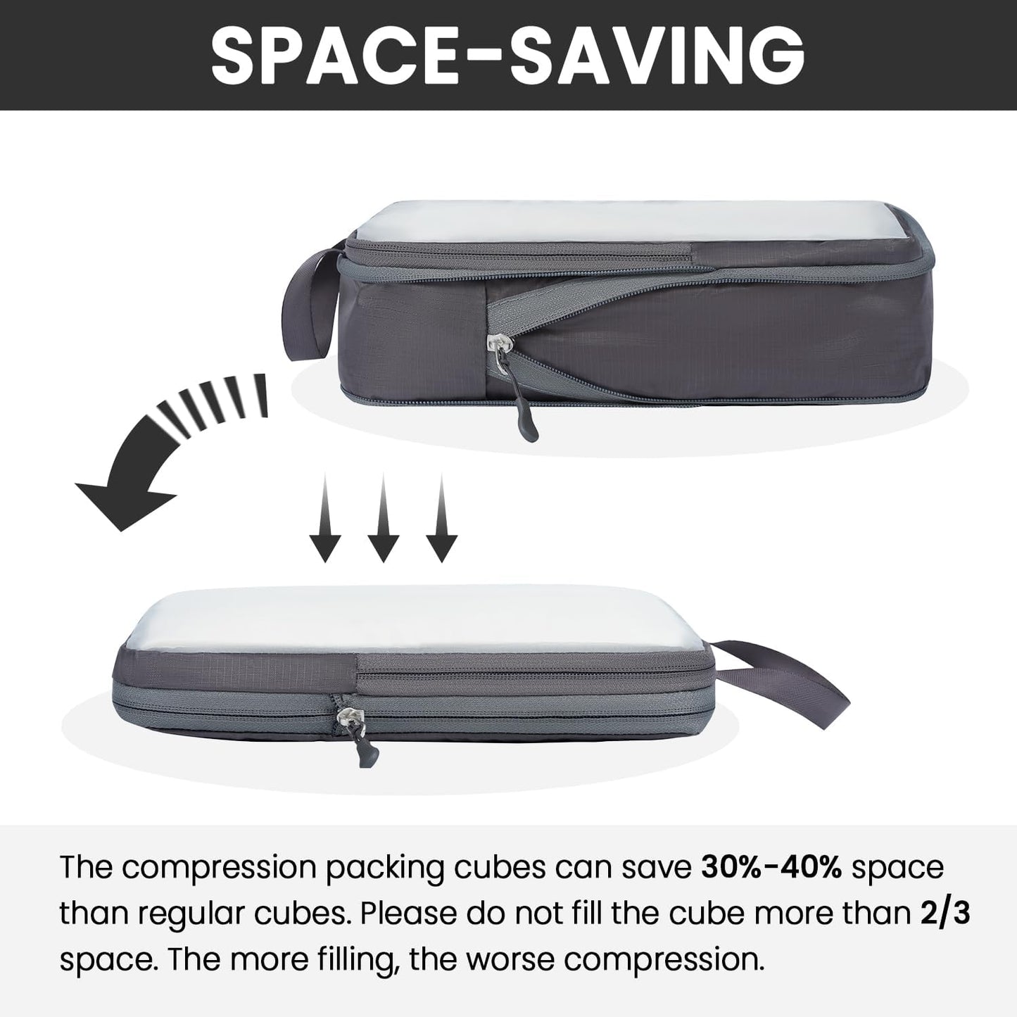 BAGAIL 6 Set Ultralight Compression Packing Cubes Packing Organizer for Travel Accessories Luggage Suitcase Backpack