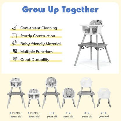 HONEY JOY 5-in-1 High Chair, Convertible Highchair for Babies and Toddlers/Kids Chair Table Set/Infant Feeding Chair w/Safety Harness, PU Leather Cushion & Removable Food Tray (Gray)