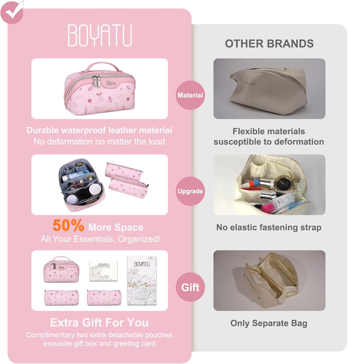 BOYATU Travel Makeup Bag Cosmetic Bags for Women: 3 Pcs Set Portable Make up Bag with Handle - Vegan Leather Toiletry Bags with Compartments - Makeup Organizer for Travel Essentials(04-Pink)
