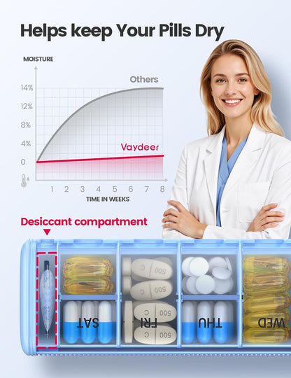Vaydeer 7 Day Weekly Pill Organizer (Support 2 Times a Day), Metal Travel Pill Case, Large Capacity Daily Cute Pill Box for Supplements, Pills, Vitamins and Medication (Gray)