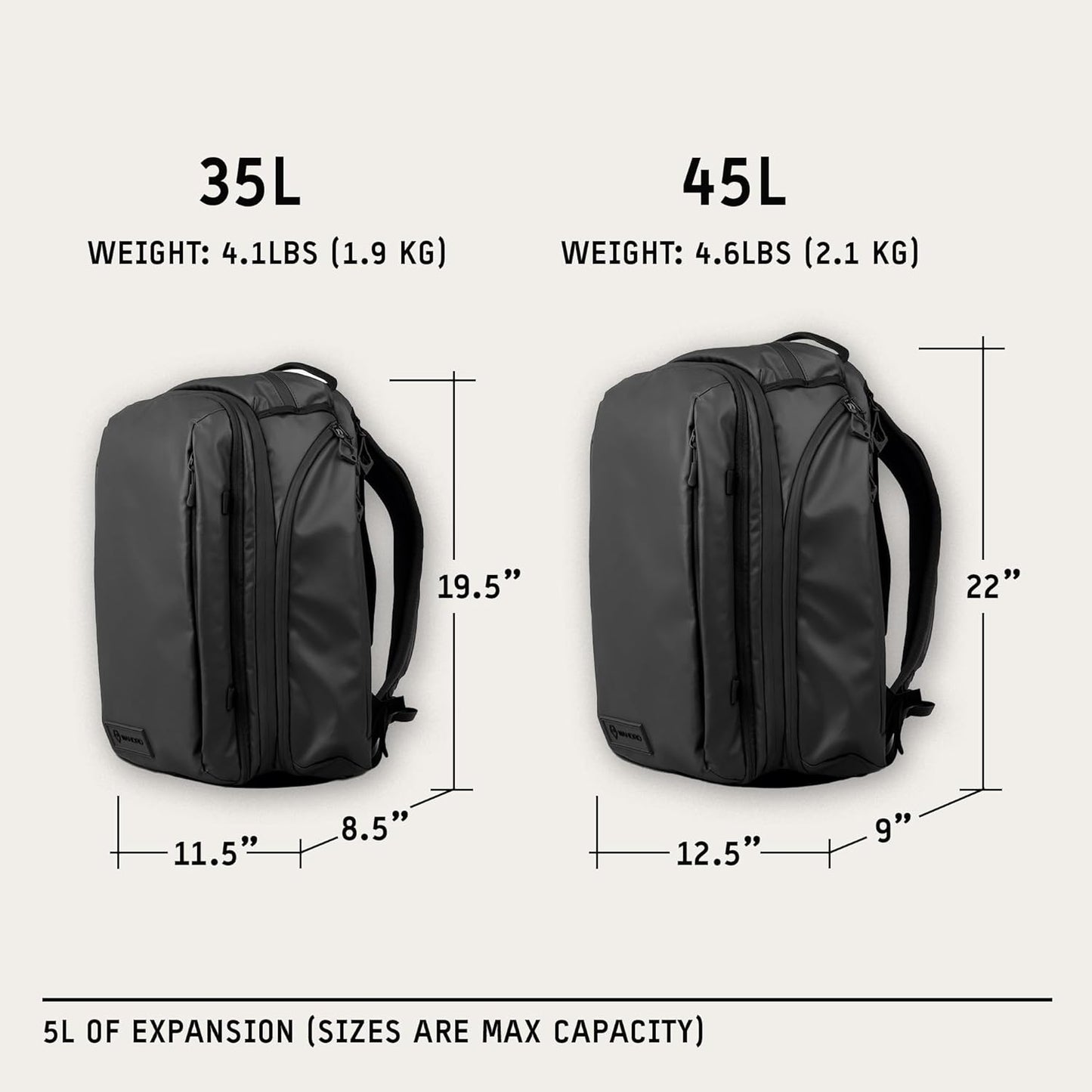 WANDRD TRANSIT Travel Backpack (35L): Expandable Carry-On Travel Backpack – Weather-Resistant, Laptop Compartment, Dual Side Access & Camera Cube Compatible Adventure Bag