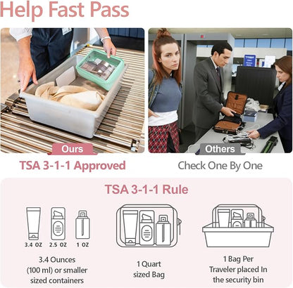 PACKISM TSA Approved Toiletry Bag - Image 6