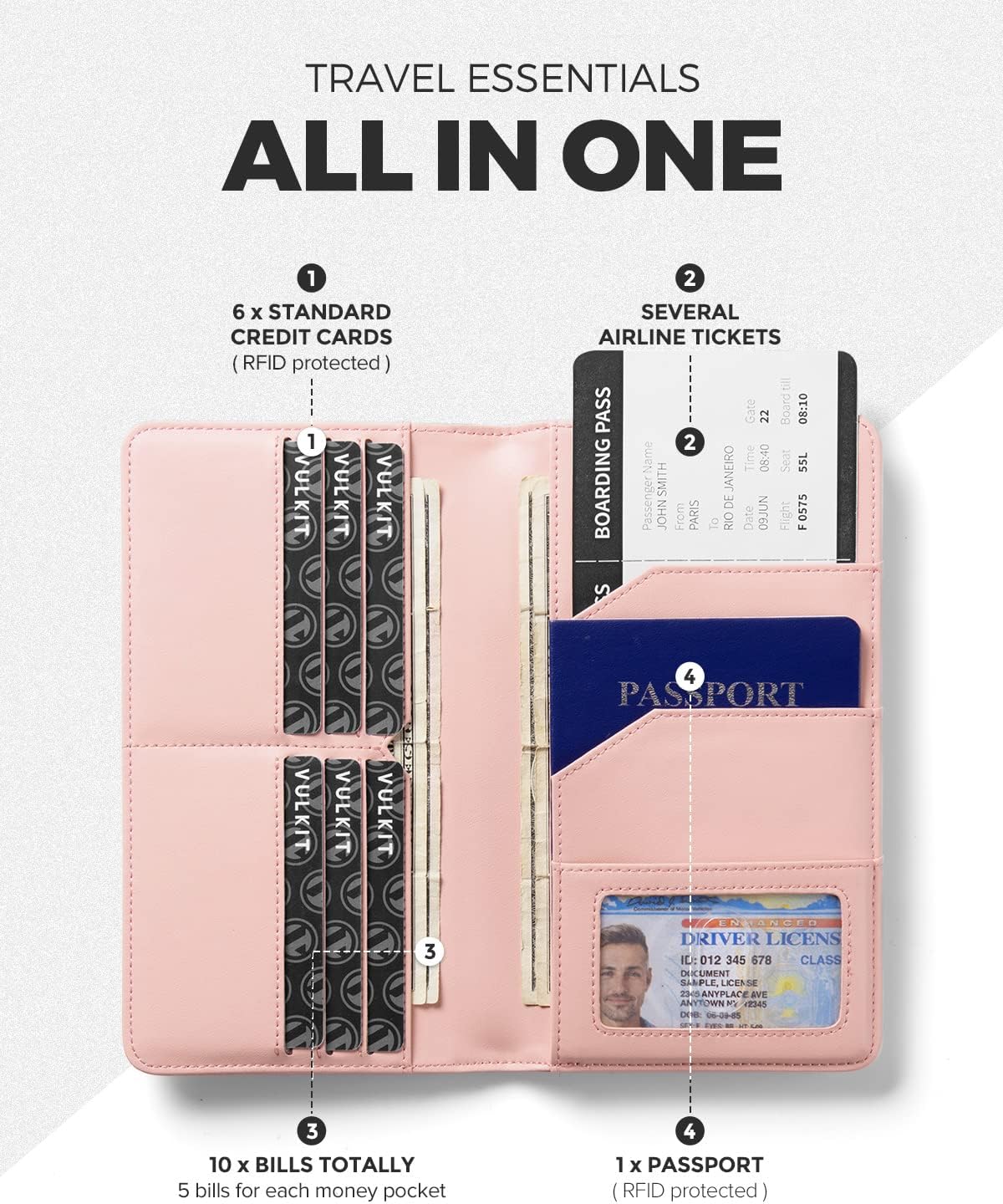 VULKIT Passport Holder Wallet RFID Blocking Travel Wallet for Men & Women