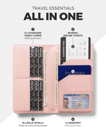 VULKIT Passport Holder Wallet RFID Blocking Travel Wallet for Men & Women