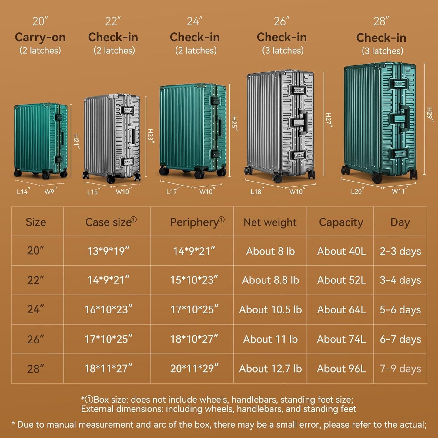 ROAMING Zipperless Luggage 22 Inch with Aluminum Frame, Polycarbonate Trunk-Medium Lightweight Hard Shell Suitcase with Spinner Wheels, Metal Travel Luggage with Double TSA Locks, Dark Night Green