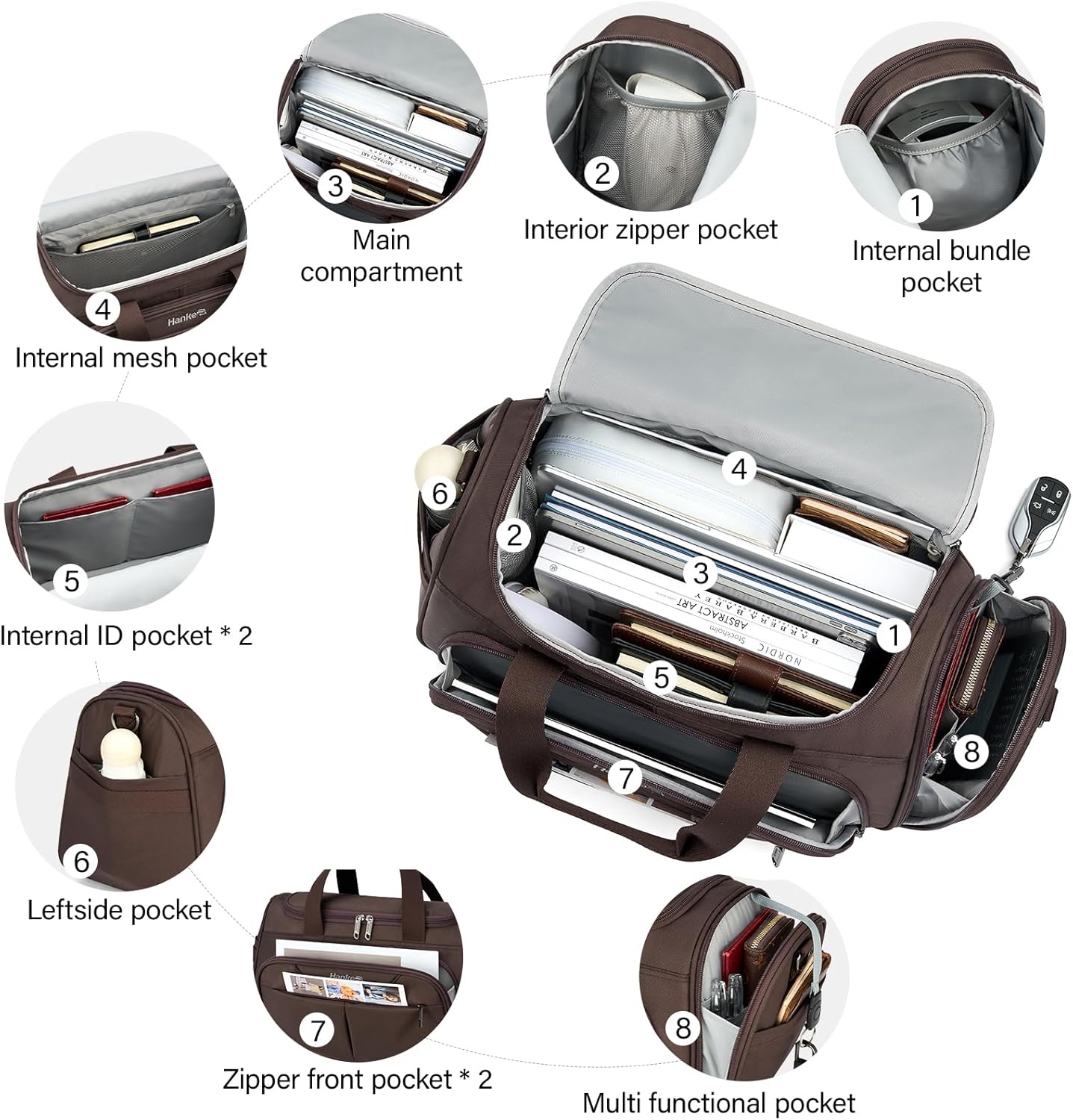 Hanke Underseat Carry On luggage Bags for Travel, Foldable Travel Bags for Women, Soft Lightweight Personal Item Travel Bag Small Carry On Bags for Airplanes, Travel Tote Bags for Women Men.（Coffee）