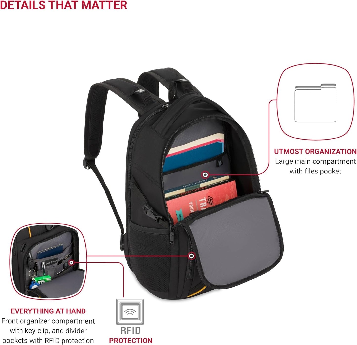 SwissGear Mini 1900 Scansmart Slim Version Laptop Backpack, Black/Gold, 16-Inch