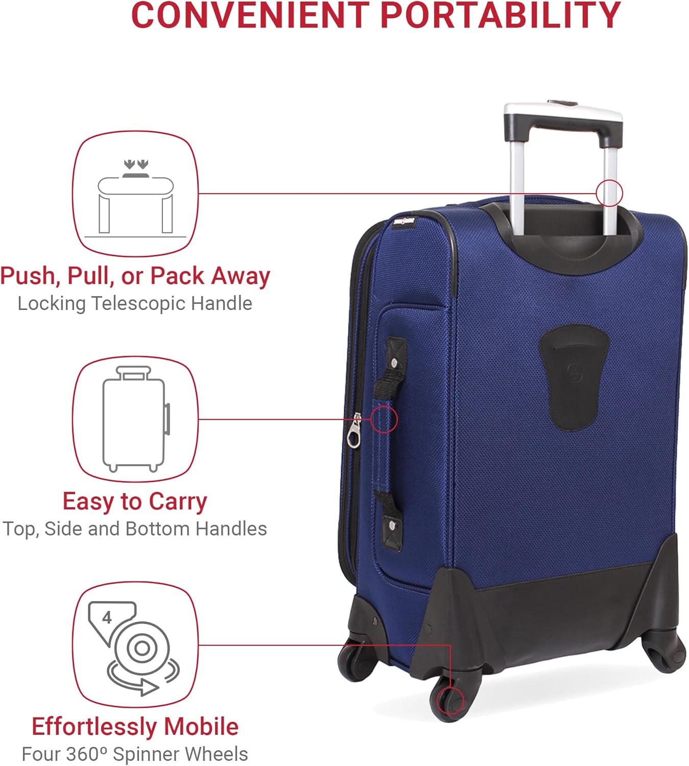 SwissGear Sion Softside Expandable Luggage, Blue, Carry-On 21-Inch