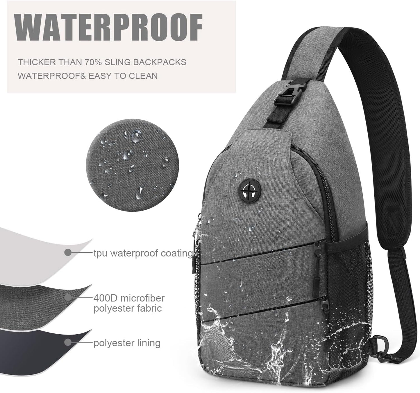 Crossbody Bags for Women Men Trendy Sling Bag Bakpack Casual Chest Bag with Convertible Shoulder Strap