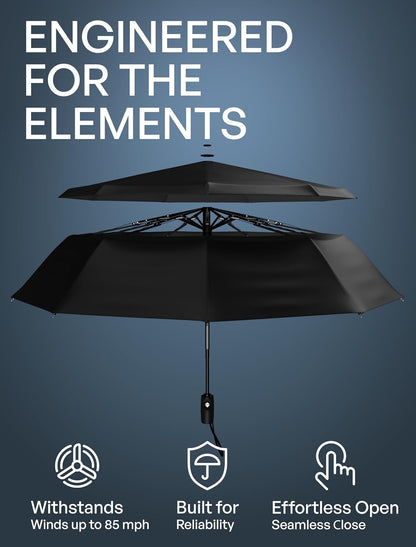 REPEL Windproof Travel Umbrella - Compact & Withstands Winds up to 85MPH , Strongest Premium Auto Folding Umbrella for Rain and Sun - Durable, Light & Portable for Women & Men , Fits Backpack & Cars