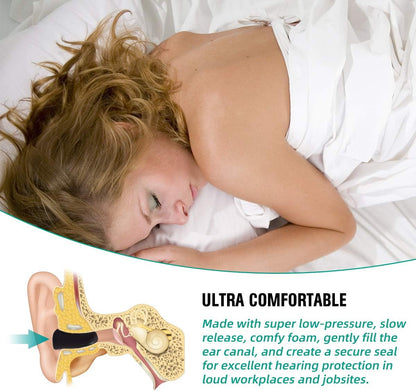 30 Pair Earplugs for Noise Cancelling Noise Blocking Ultra Soft Ear Plugs for Sleeping Study Work Black