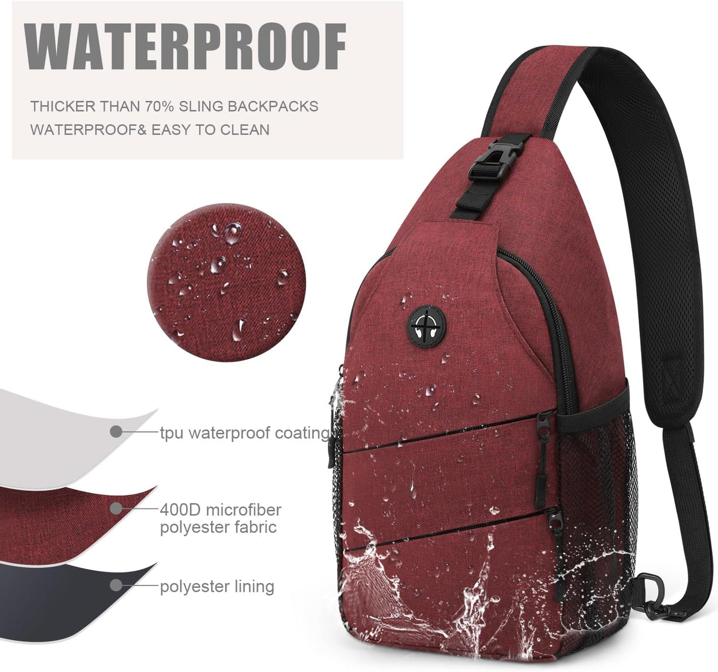 Crossbody Bags for Women Men Trendy Sling Bag Bakpack Casual Chest Bag with Convertible Shoulder Strap