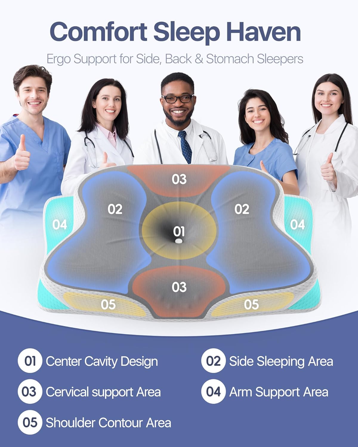 Cervical Pillow for Neck Pain Relief - Ergonomic Memory Foam Pillow with Cooling Case Orthopedic Support Side Sleeper Pillow for Pain Relief Support for Side Back Stomach Sleepers (Grey)