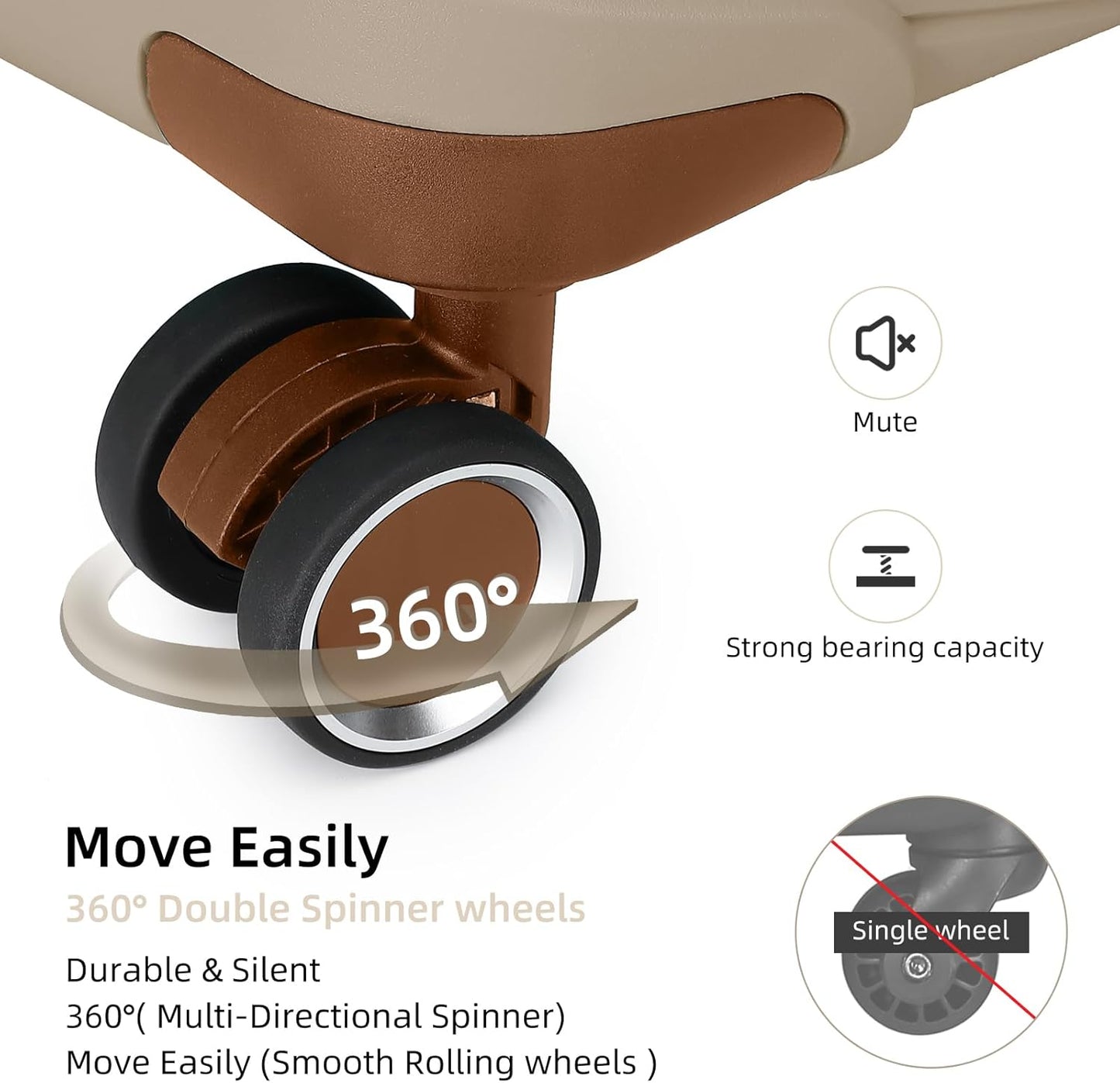 LEAVES KING Luggage Sets 5 Piece, Expandable(Only 24"&28") PP Suitcase with Spinner Wheels, Durable Luggage Sets Clearance Carry On Luggage Suitcase Set For Women Men, Cream111