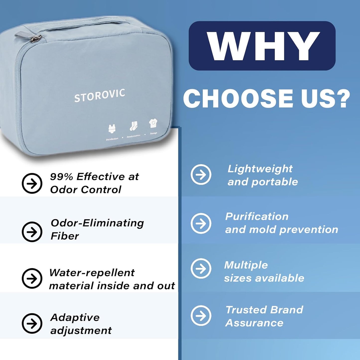 Packing Cubes for Suitcases - Premium Travel Organizer Bags, Water-Resistant, Odor-Eliminating, Soft & Portable Luggage Accessories, Blue（8.3” × 6.1” × 4.5”） S