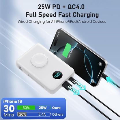 Magnetic Portable Charger for iPhone with Built-in Cables, 6-in-1 10800mAh Power Bank with iWatch Charger & LCD Display,25W Fast Charging Battery Pack for iPhone 16/15/14/13/12,Apple Watch (White)