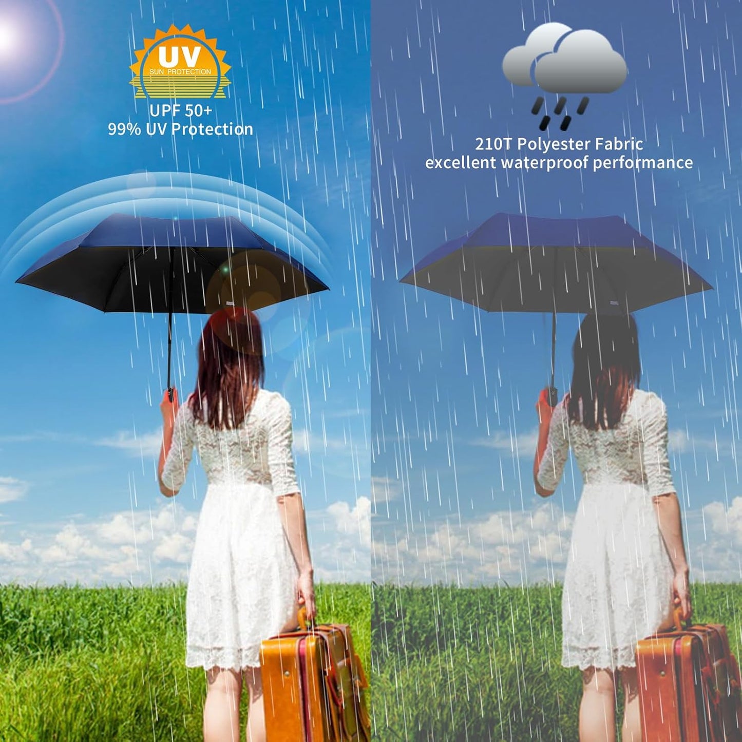 GAOYAING Compact Automatic Travel Umbrella with Case, Mini Small Folding Sun UV, Pocket Purse Umbrella