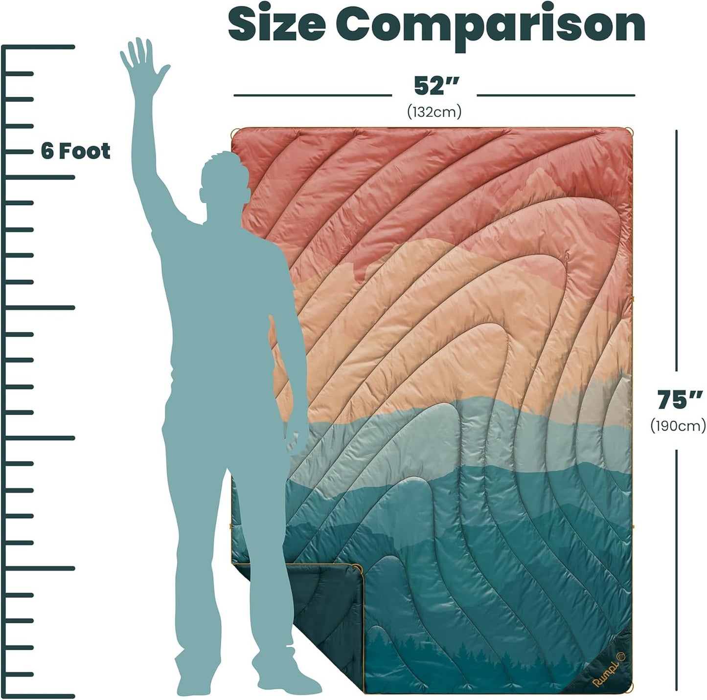 Rumpl Original Puffy Blanket - Warm, Water-Resistant Camping Blanket with 100% Recycled Synthetic Insulation, 52"x75", Original Puffy V2, Rocky Mountain Sunset Fade