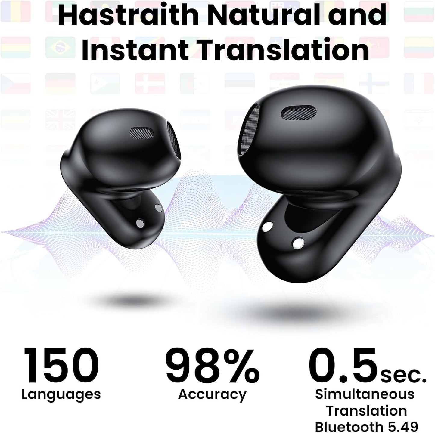 AI Translation Earbuds Real Time, 139 Language Translator Earbuds TWS 3-in-1 Translation Headphones, Translation Device for Travel Business Learning Compatible with iOS and Android, Black