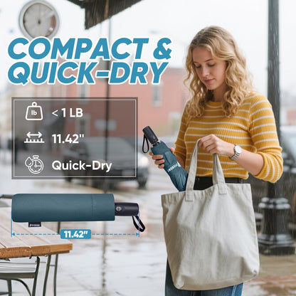 PTEROMY Windproof Compact Travel Umbrellas for Rain and Sun, Withstands 85MPH Winds Auto Open Close Folding Umbrella with Ergonomic Handle, Quick Dry Canopy for Commuting or Backpack