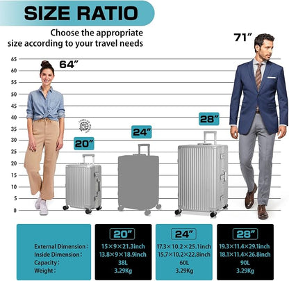 AnyZip Luggage Sets 2 Piece Aluminum Frame Carry On and Checked Suitcase PC ABS - Image 2