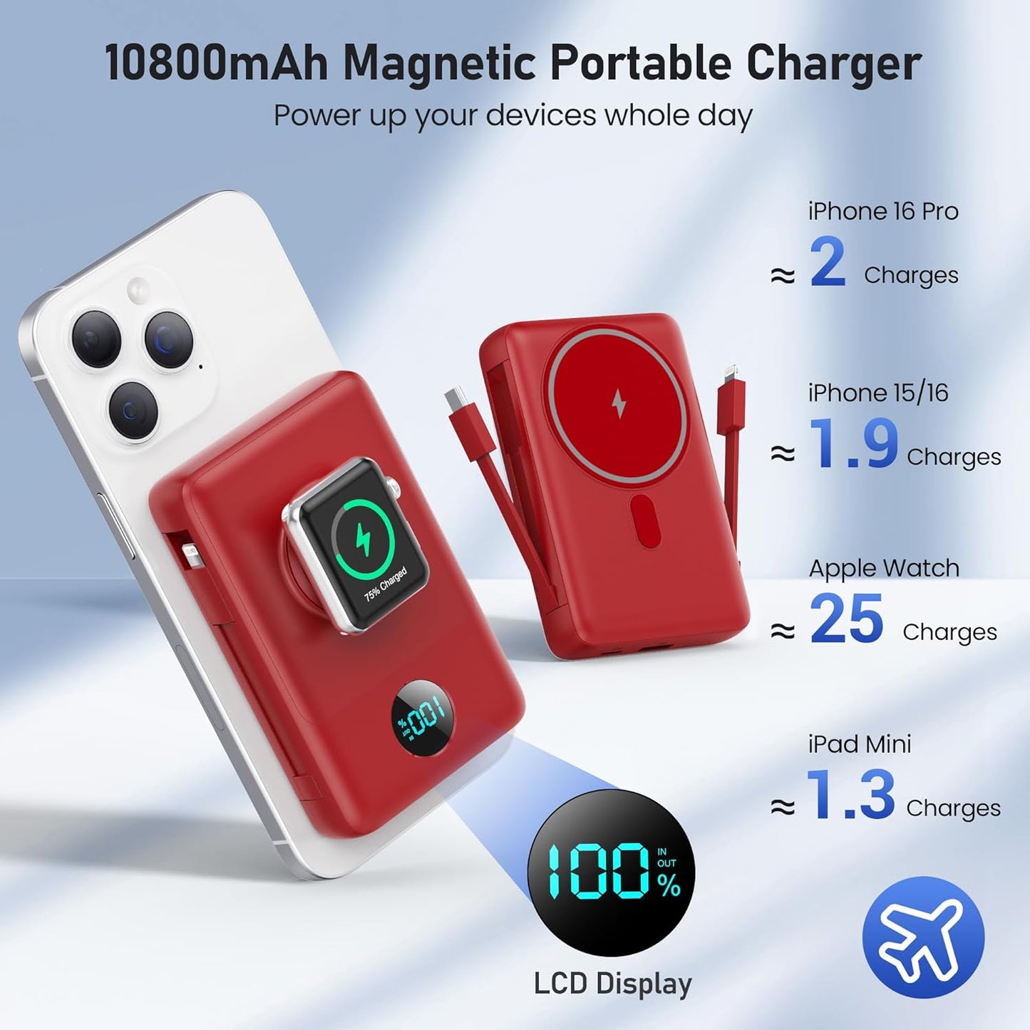 Magnetic Portable Charger for iPhone with Built-in Cables, 6-in-1 10800mAh Power Bank with iWatch Charger & LCD Display,25W Fast Charging Battery Pack for iPhone 16/15/14/13/12,Apple Watch (Red)
