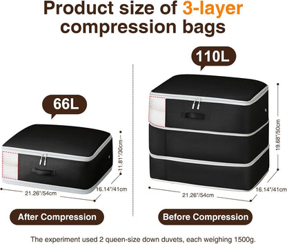 4 Pack Compression Storage Bags - 110L Large Capacity Comforter Storage Bag, 3-Layer Washable Ultra Space Saving Self Compression Organizer Space Bags for Blanket, Sweater, Sheet, Black