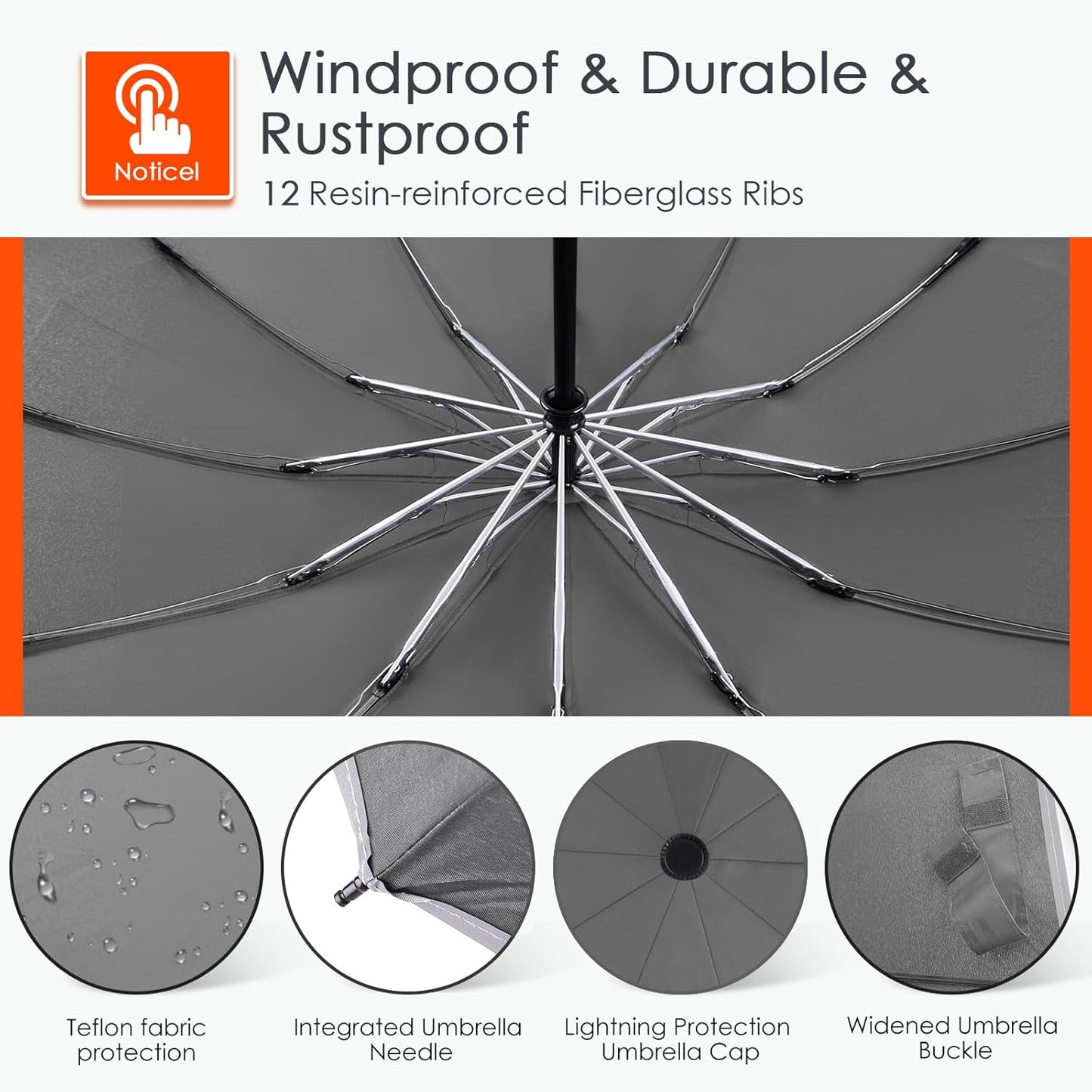 Bodyguard Inverted Umbrella - Large Windproof for Rain & Sun, Compact Reverse With Reflective Stripe, Teflon-Coated for Women Men, Travel Folding With Cover Bag