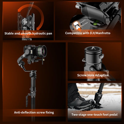 COMAN One-Click Lifting Carbon Fiber Monopod, 69‘’ Camera Monopod with Feet, Lightweight Travel Tripod with Quick Release Plate for Camera, DSLR, Camcorder, Max Load 22lbs/10kg (M1ProV5)