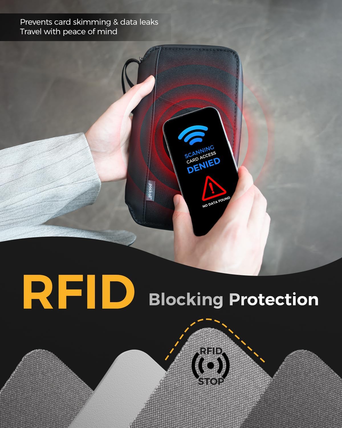 pack all Travel Passport Holder with RFID Blocker, Water-Resistant Passport Wallet with Wrist Strap, Multiple Family Airplane Document Organizer for Cards, Boarding Pass, ID, Cash, Tickets