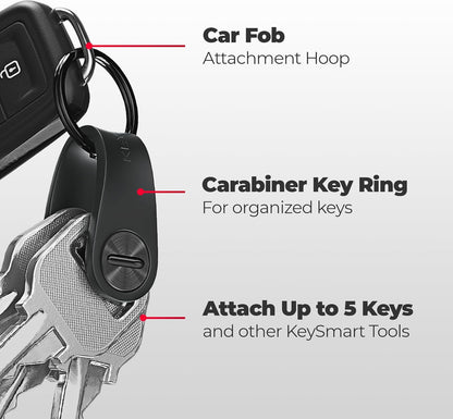 KeySmart Keychain Key Holder - Compact Key Organizer for Key Chain, EDC Key Chains, Key Ring Keychains