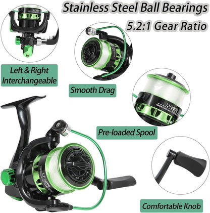 Fishing Rod, 2PCS Telescopic Fishing Rod and Reel Combo with Fishing Pliers and Lip Gripper, Pre-Loaded Spinning Reel Combo, Fishing Pole with Carrier Bag Fishing Gear