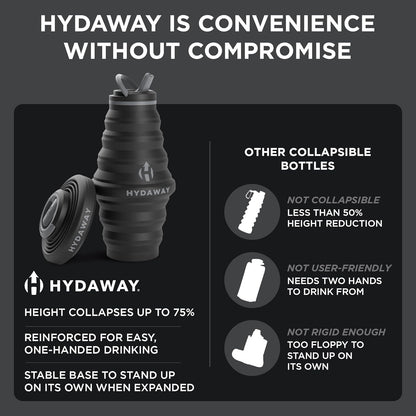 HYDAWAY 25oz Collapsible Water Bottle - BPA-Free, Leakproof, Lightweight, and Space-Saving - Perfect for Hiking, Travel, and All-Day Hydration