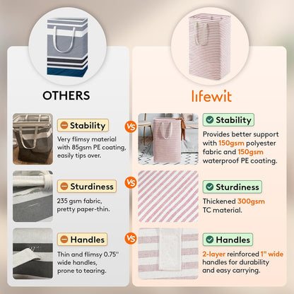 Lifewit 2 Pack Laundry Hamper Large Collapsible Laundry Baskets, Freestanding Waterproof Clothes Hamper with Easy Carry Handles in Laundry Room Bedroom Bathroom College Dorm for Adults, Pink, 2 x 80L